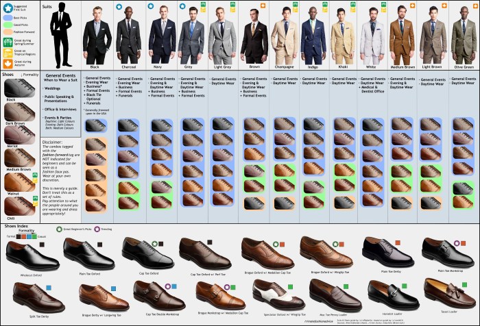 Shoes to wear with dress pants men